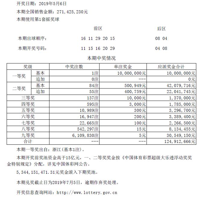 大乐透19051期开奖号码揭晓，幸运之光的照耀