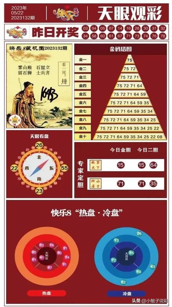 双彩今天开奖结果查询2023年第一期揭晓，幸运与期待交织的时刻