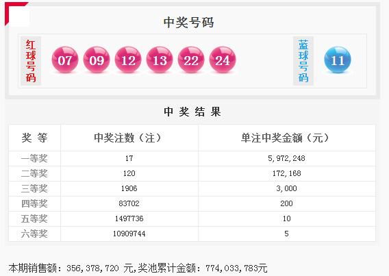 双色球选号杀号专家，揭秘彩票背后的策略与智慧