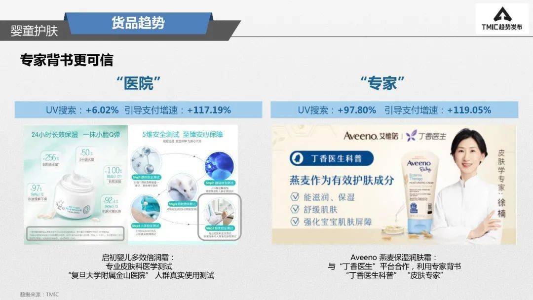 双色球开奖基本红蓝走势图，探索与预测