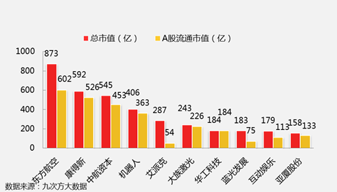 福彩3D 2023年10月1期前奖号回顾，历史数据与未来展望