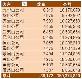 排列5选号，策略与技巧探讨