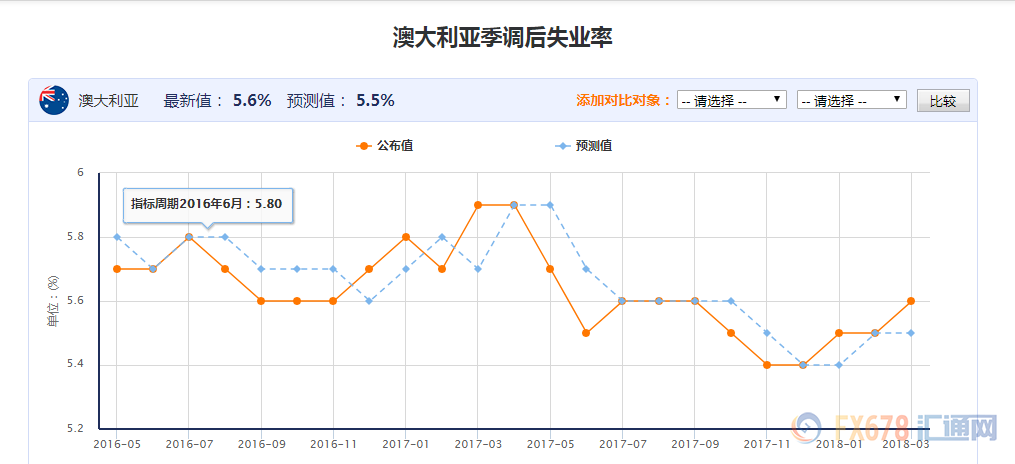 掌握最新章节的综合号码分布走势图——洞悉未来趋势的关键