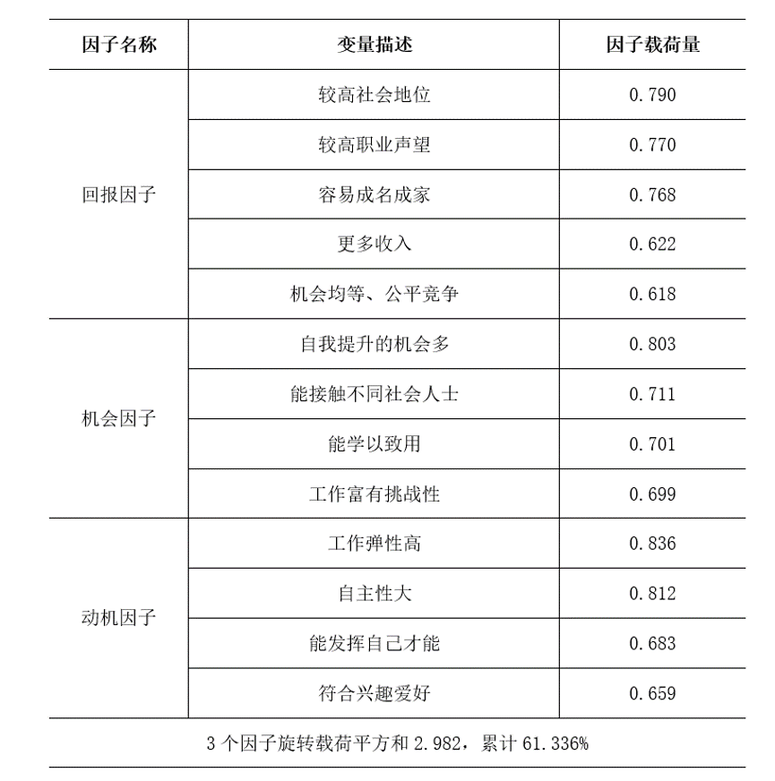 双色球2022年第108期开奖结果查询表及分析