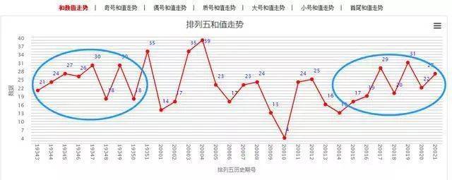 福彩走势图带线，揭示彩票背后的秘密与策略分析
