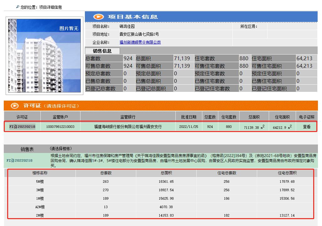 双色球2022年第038期开奖号码查询及分析