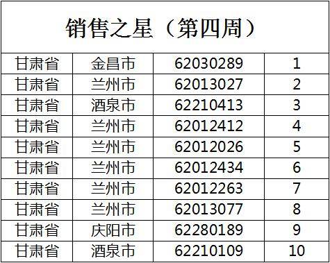 双色球开奖时间安排揭秘，周几揭晓幸运之星？