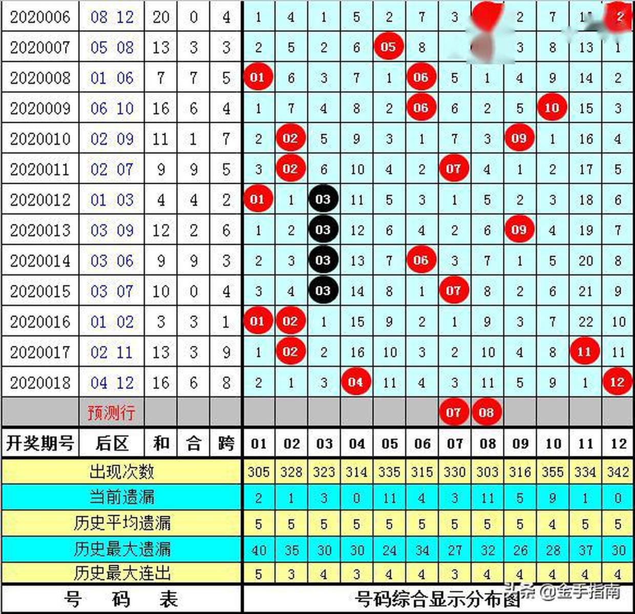 黄大仙精选一肖一码大中待