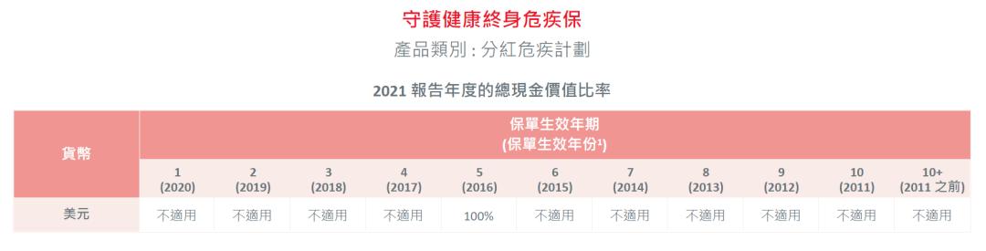 香港最准最快资料大全资料2024