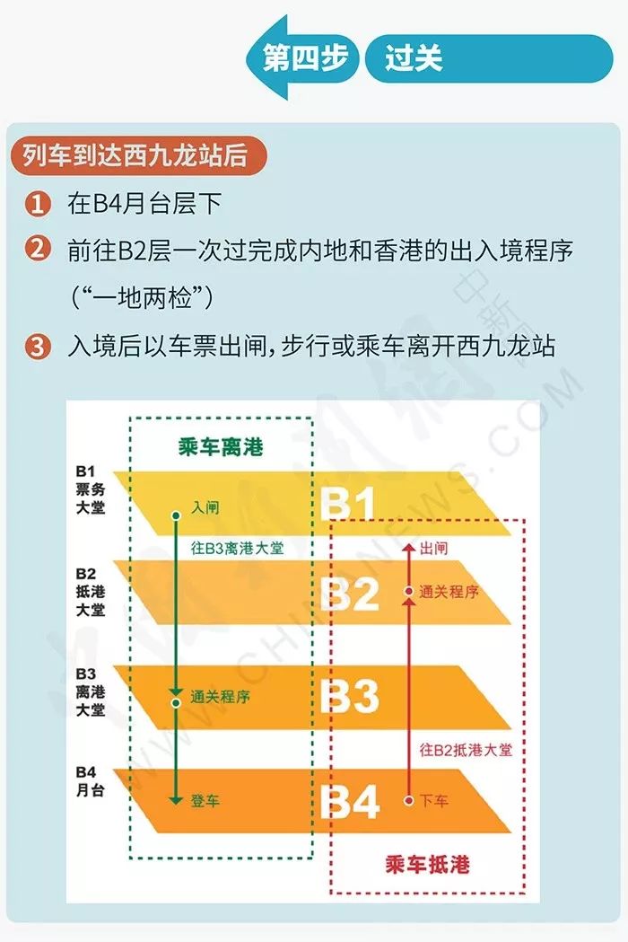 香港港六开奖结果今天开什么338822