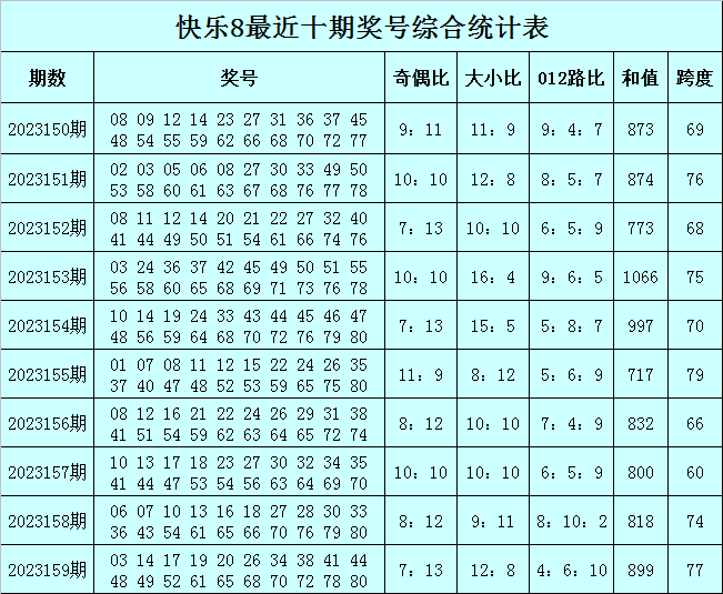 澳门一肖一码澳门码出码一必中一肖雷锋