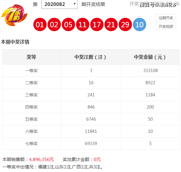 2024澳门码今晚开奖结果查询