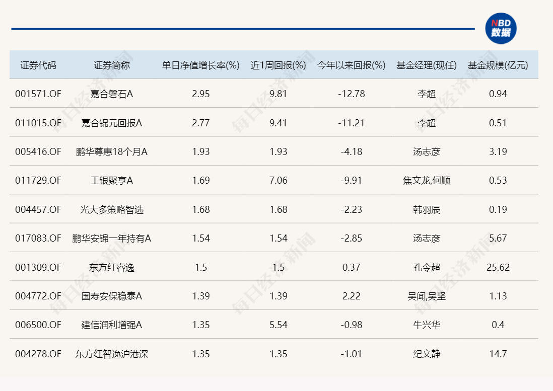 香港4777777开奖记录一今无晚上出了化么号