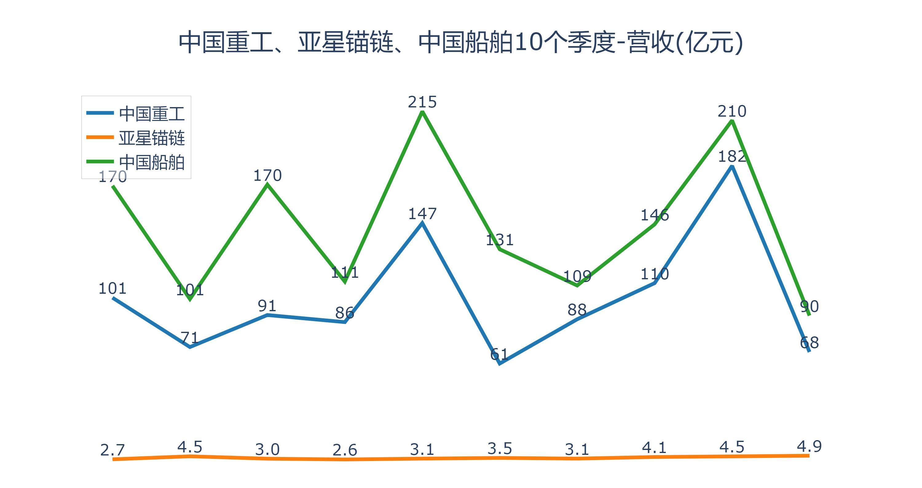 四肖选一肖中特特肖有几组