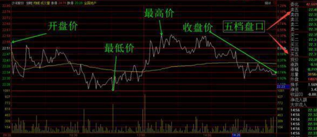 新澳门开奖历史记录走势图表大全及价格