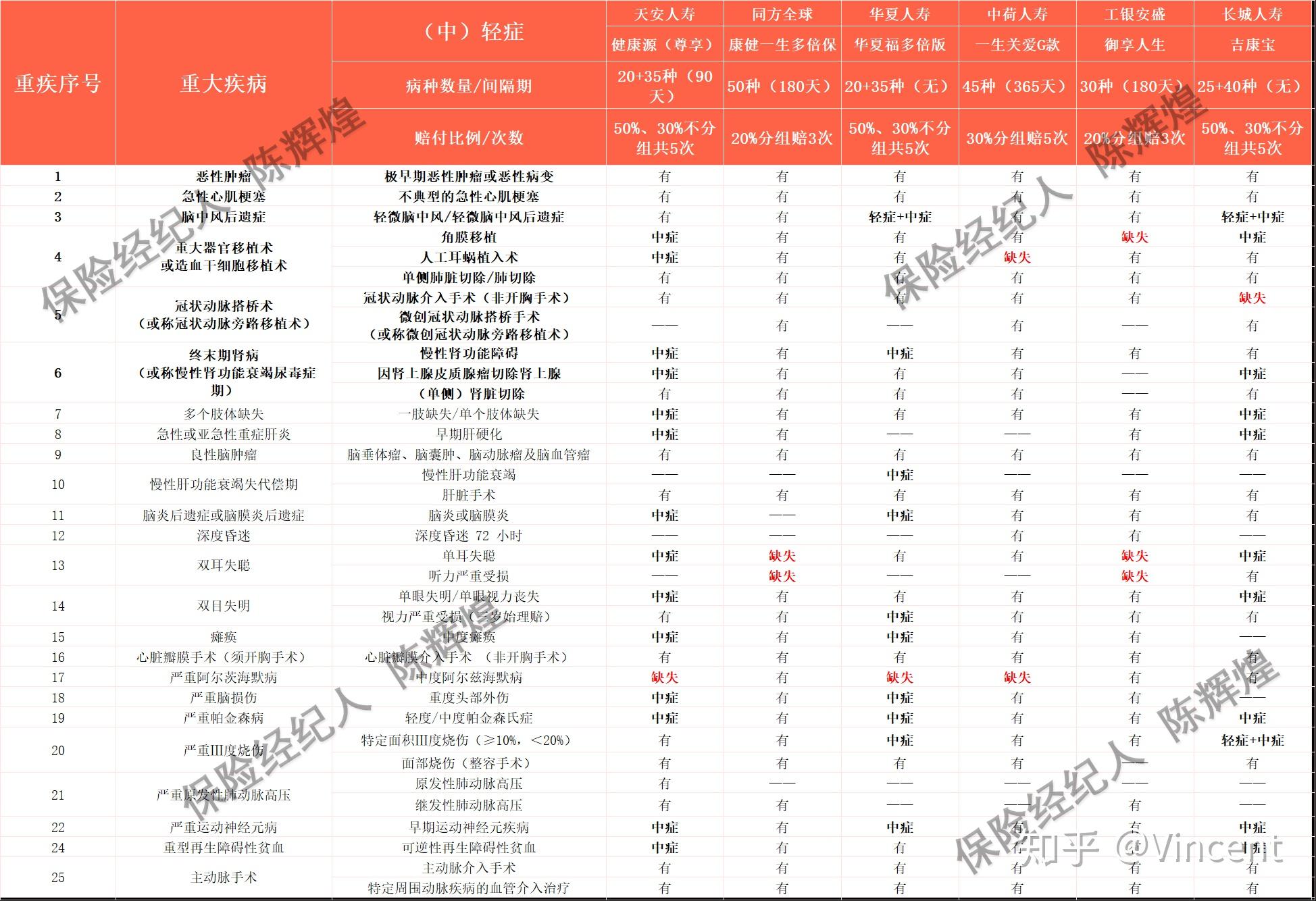 香港4777777开奖记录一今无晚上出了化么号