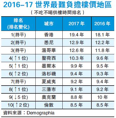 香港本港最快开奖结果235期