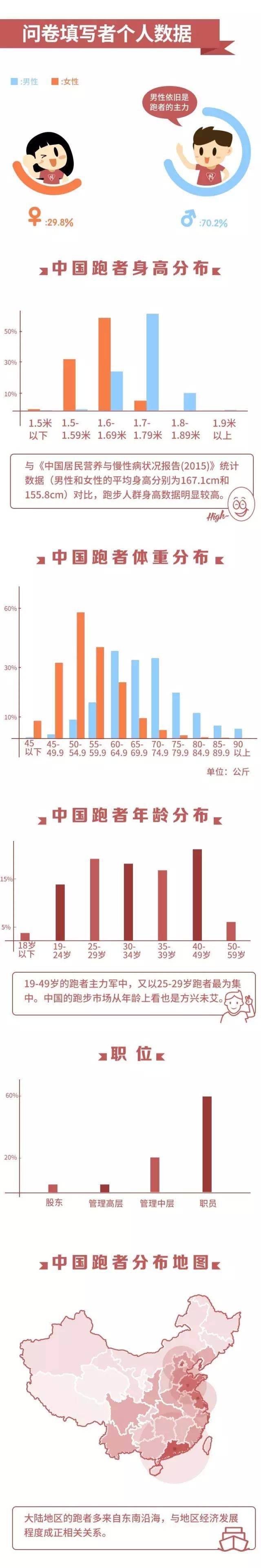 今期香港开奖结果记录查询表最新