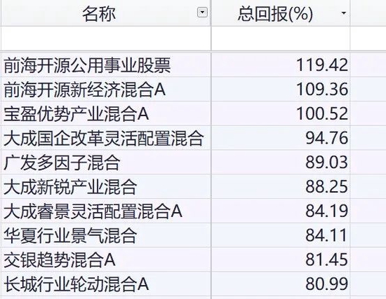 2023澳门三肖三码100%功能指南