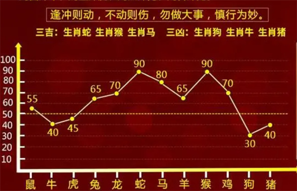 精准一肖一码100准最准一肖_黄山日拓报