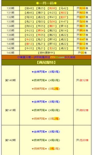 今晚澳门一肖一码必中109期开奖