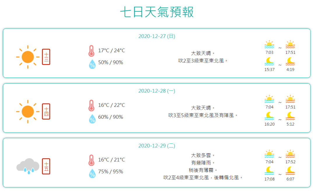 澳门6月份天气预报查询及情况分析澳门六月份气温多少度
