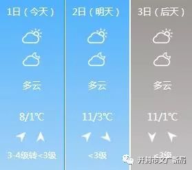 澳门6月份天气预报情况分析与图表解读澳门6月中旬天气