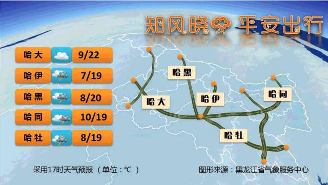 澳门六月份天气预报情况分析最新版澳门六月份气温多少度