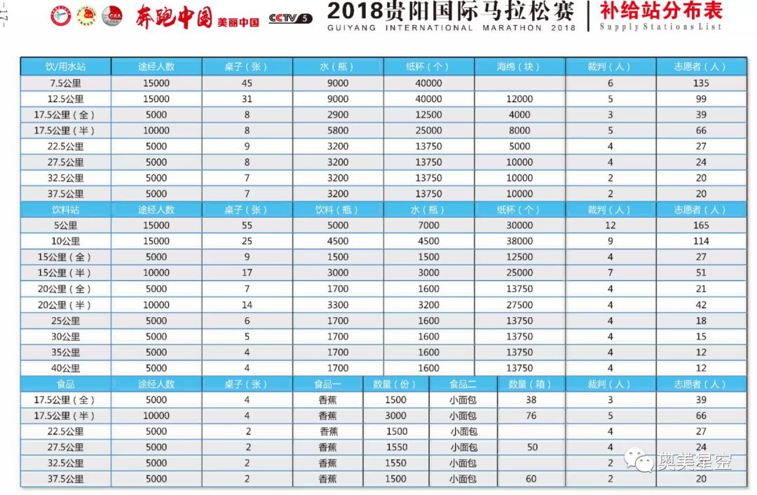 2025年5月 第125页