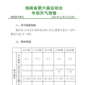 澳门六月天气预报查询表最新消息及图片解读澳门六月份气温多少度