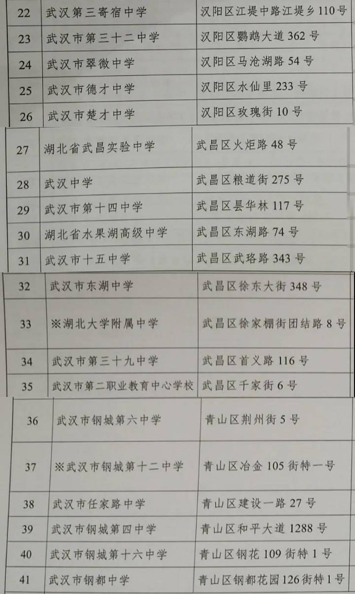 澳门最新天气预报查询结果信息（六月份）解析澳门6月份天气预报查询表最新查询结果信息