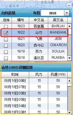 澳门最新天气预报查询表与今日开奖结果概述澳门气象局天气预报今天
