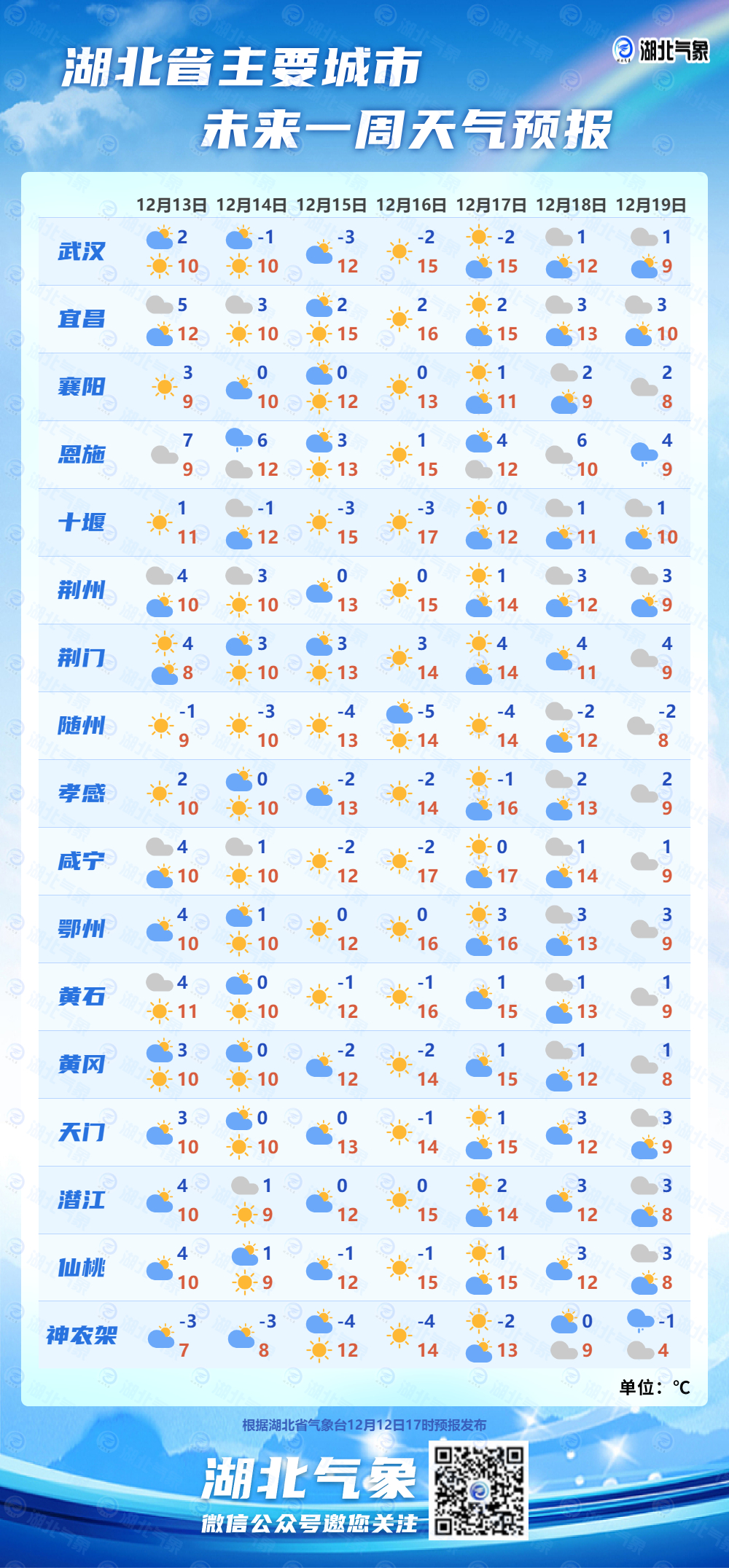澳门六月天气温度解析，正常与否的探讨澳门6月中旬天气
