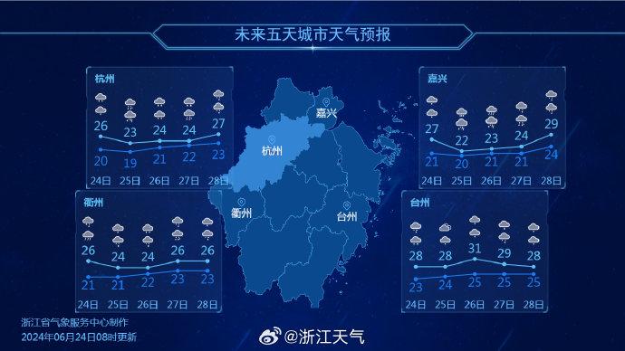 澳门六月天气的温度现状与展望澳门6月中旬天气