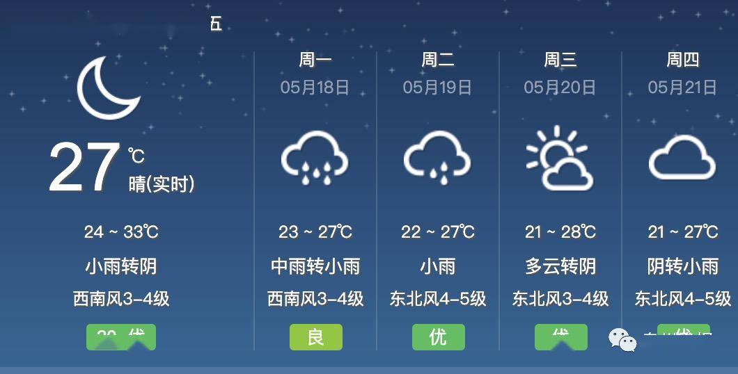澳门六月天气解析，雨水的可能性与原因探究6月去澳门是不是下雨多