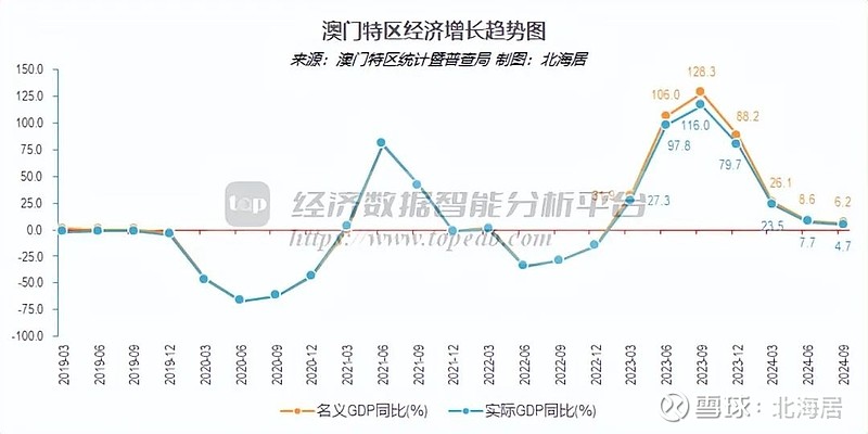 澳门六月气温适宜居住探索澳门6月平均气温