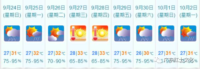 澳门六月气温探秘澳门六月份气温多少度