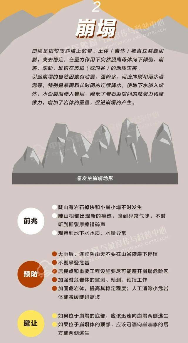 澳门六月天气与多变雨象探究澳门六月份热吗