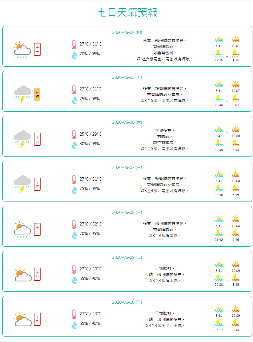 澳门六月天气，雨水的旋律与气候变化的交响曲澳门六月份热吗