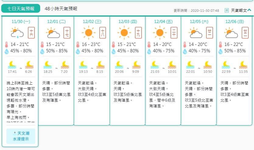 澳门最新天气预报，六月未来30天的天气查询表格与全文解析澳门六月份气温多少度