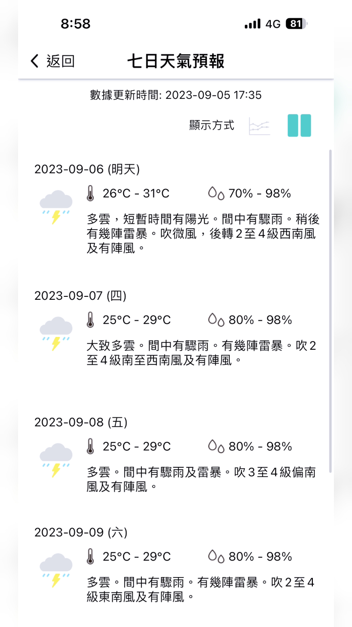 澳门最新天气预报及未来一个月天气查询表图片一览澳门六月份气温多少度