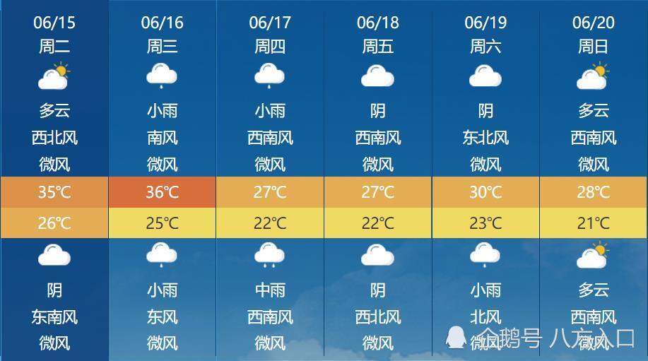 澳门最新天气预报及未来一个月天气查询表（含图片）澳门六月份气温多少度