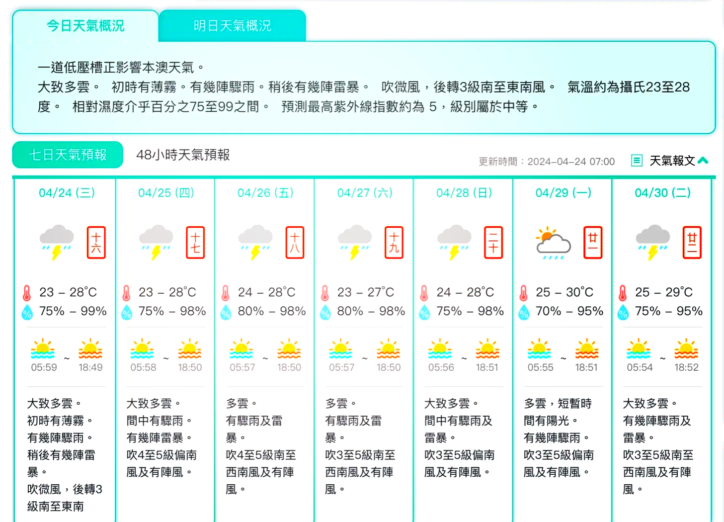 2025年5月26日 第4页