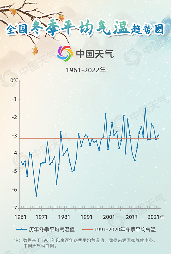 澳门的气候特点与天气状况解析，6月份炎热与否，冬天的冷暖及温度概况澳门六月份热吗