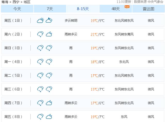 澳门六月份气温多少度