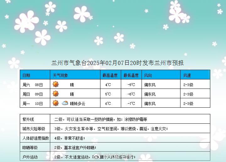 澳门六月天气情况详解，表格查询结果分析澳门6月份天气情况表格查询结果是什么