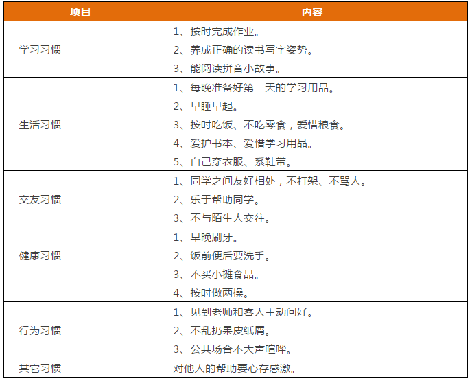 澳门六月天气情况表格查询一览表澳门6月份天气情况表格查询一览表图片