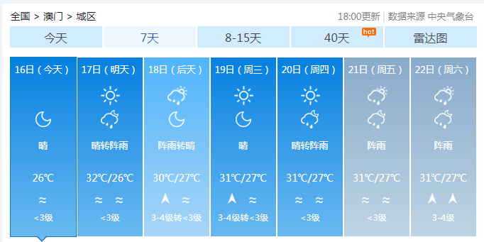 澳门6月份天气情况表图片大全大图详解澳门6月份天气情况表图片大全大图视频