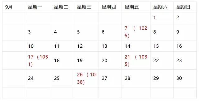 澳门六月天气情况表图片高清大全解析澳门6月份天气情况表图片高清大全大图
