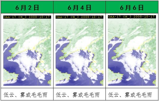 澳门六月天气情况表图片高清最新版解析澳门6月中旬天气